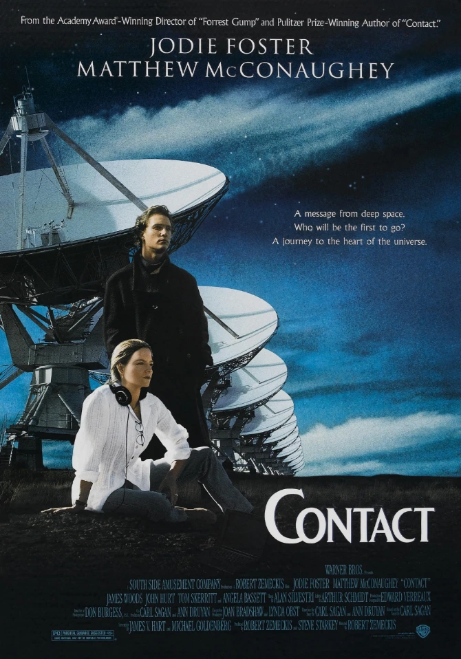 Contact
